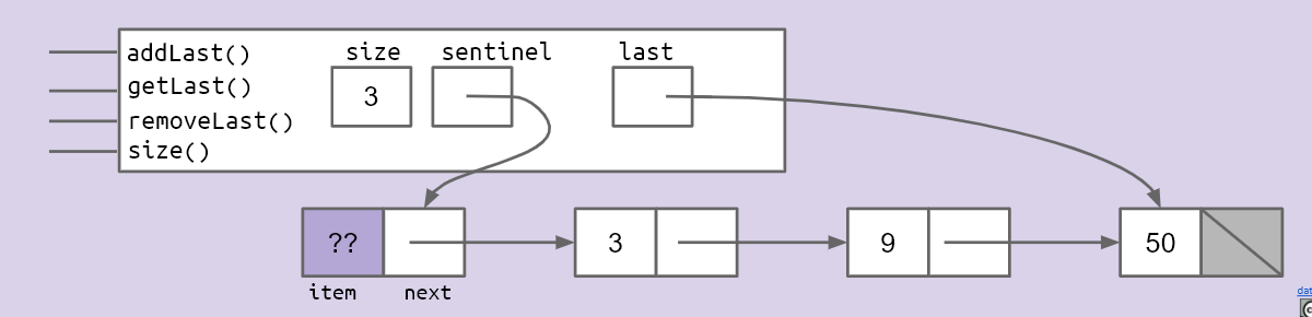 image-20210309223035856