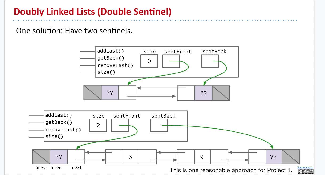 image-20210309225626541