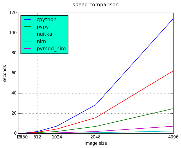 benchmark.png