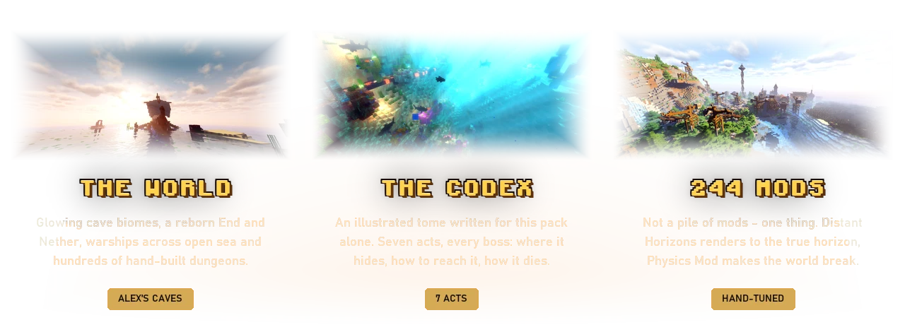 The world, the Codex, 244 mods