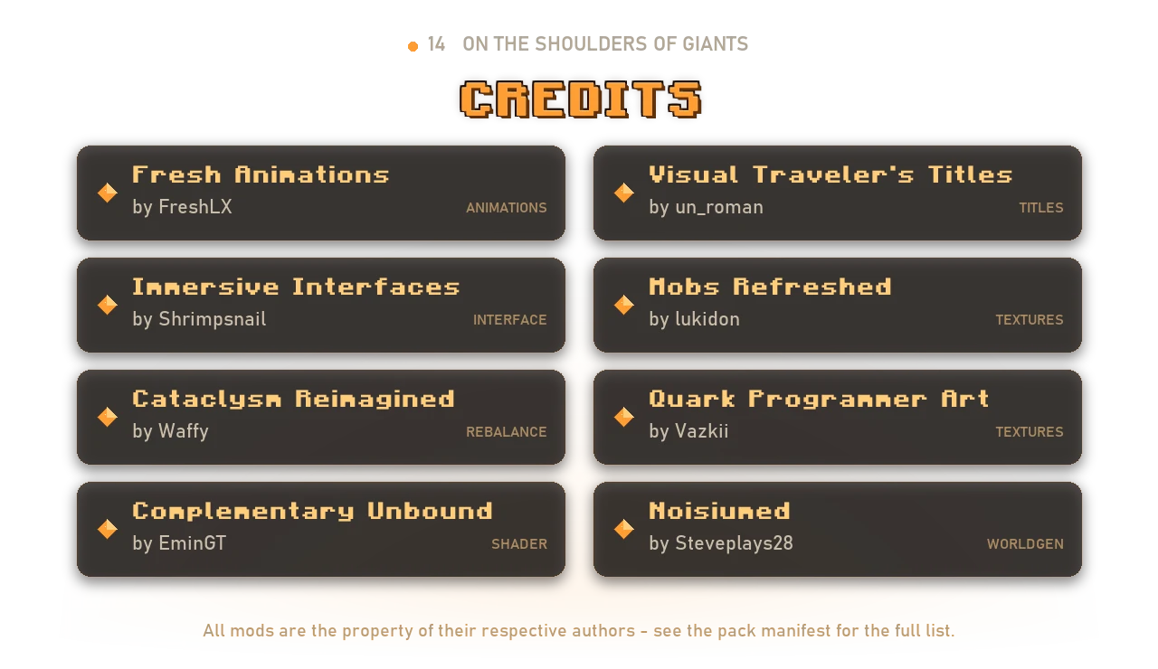 Credits - Fresh Animations, Visual Traveler's Titles, Immersive Interfaces, Mobs Refreshed, Cataclysm Reimagined, Quark, Complementary Unbound shader, Noisiumed