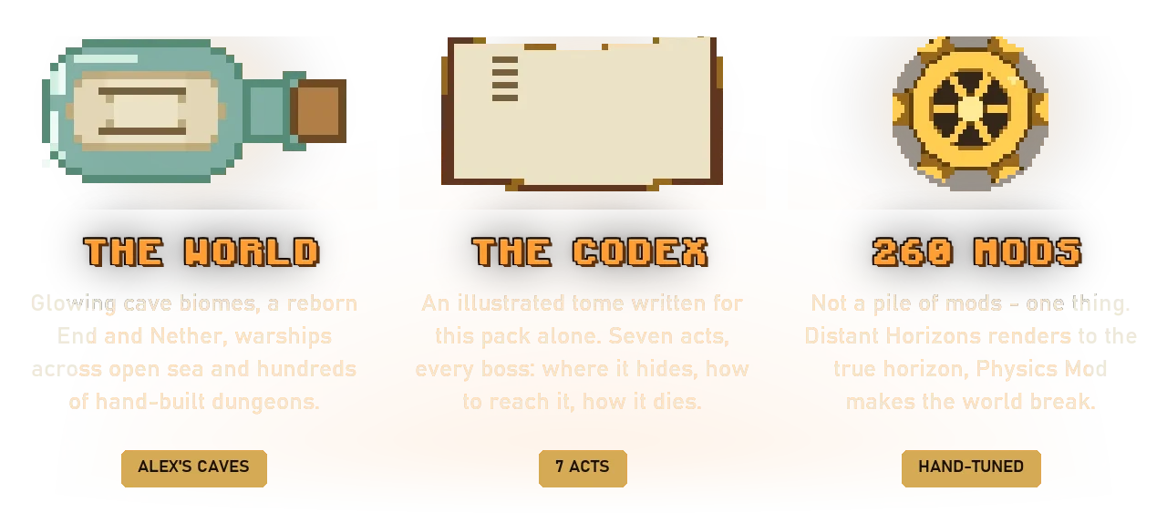 The world, the Codex, 260 mods