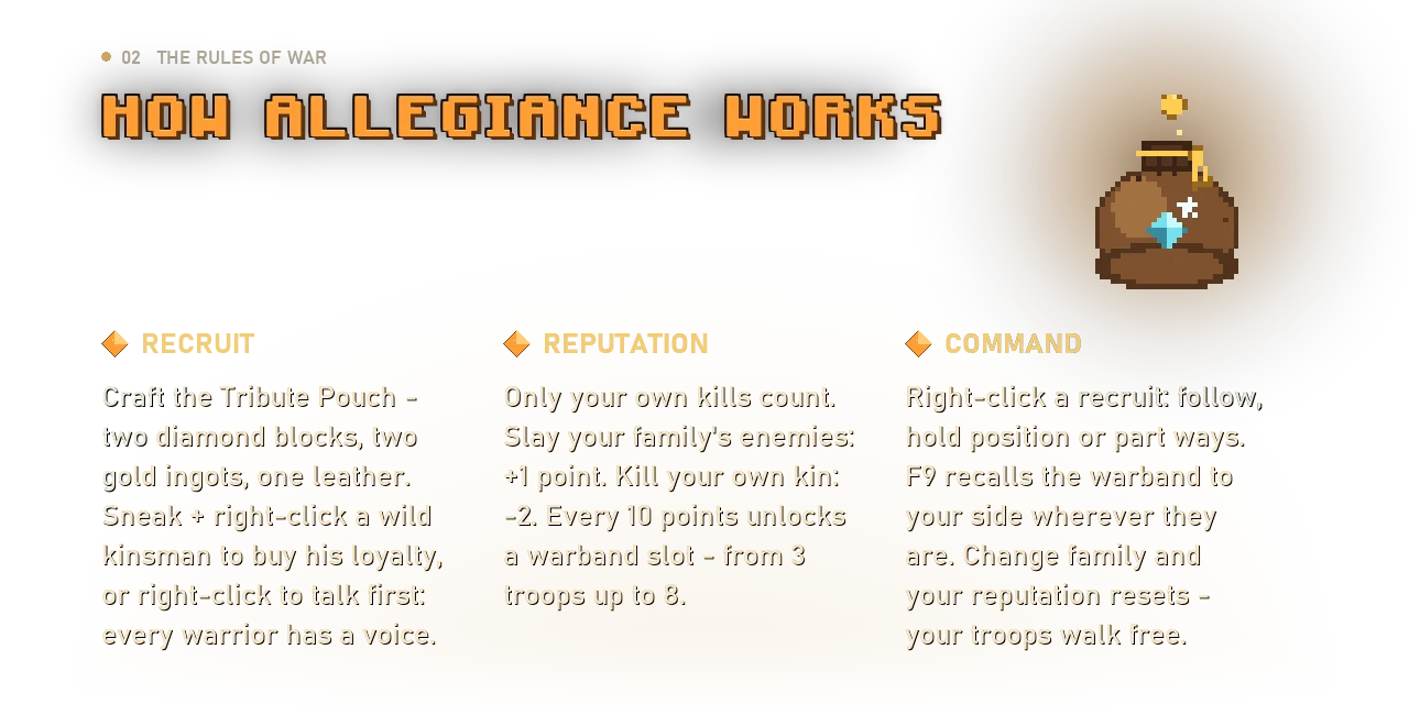 How allegiance works - recruit with the Tribute Pouch, reputation unlocks slots, command your troops