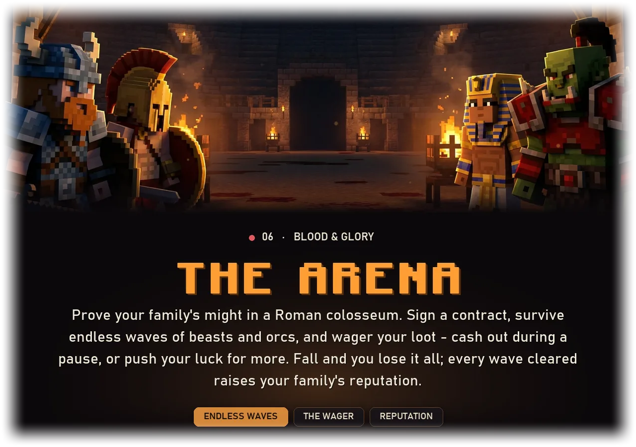 The Arena - prove your family's might, sign a contract, wager your loot, raise your reputation