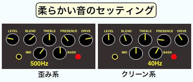 柔和