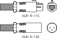 Cannon Connector 圖示說明