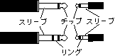 電話接頭圖示說明
