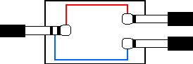 插入線材 (Insert Cable) 圖示說明