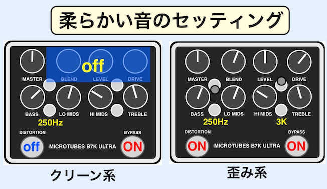柔和