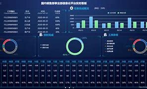 加密文章