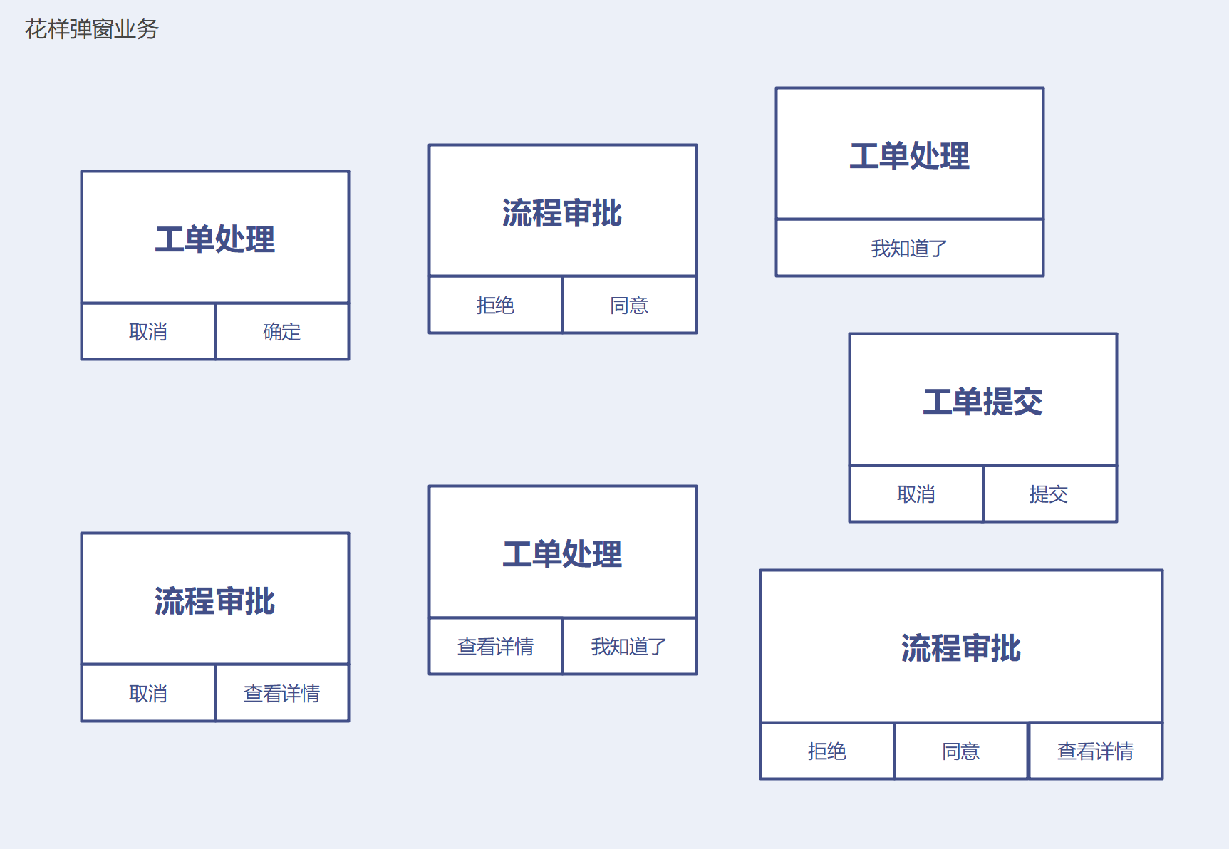 花样弹窗业务