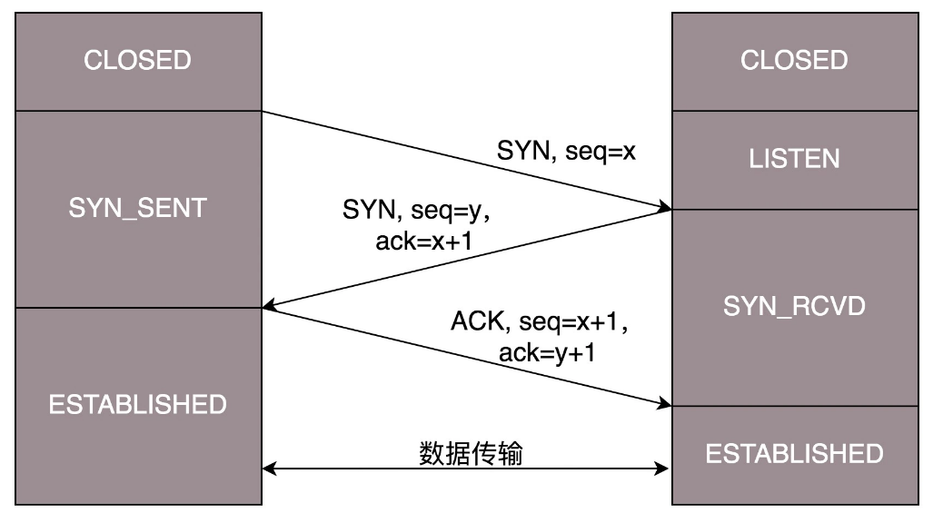 image-20230615182506107