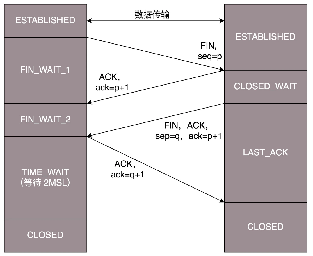 image-20230615182600800