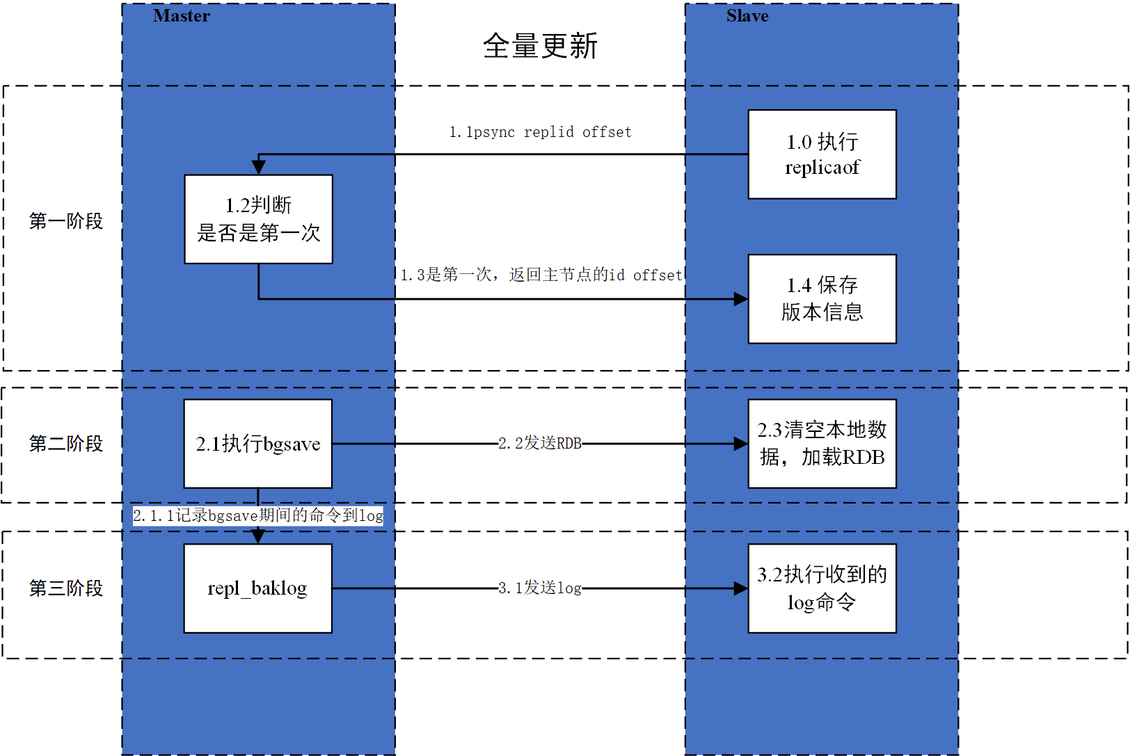 image-20250721003505684