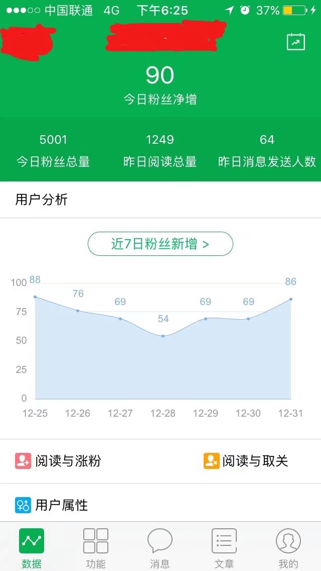 自媒体-粉丝数据(半年内实现了0到5.8K+的粉丝增长)