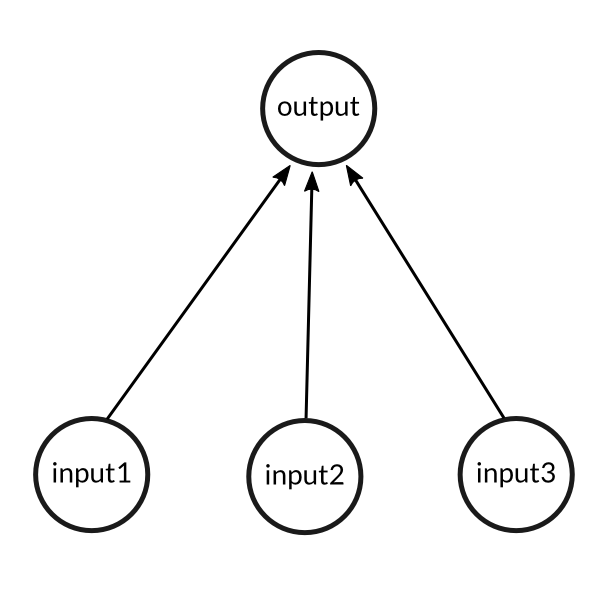 nn-1-simple-problem