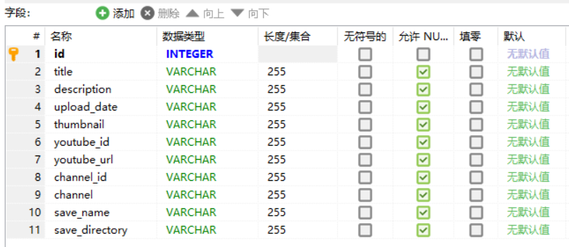 GitHub - Canwaiting/dnu: 给出yotuube链接，即可完成下载（download)，并（and）上传（upload）到