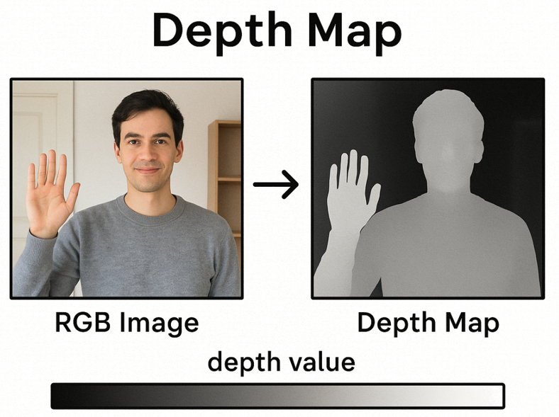 image-20250713202853051