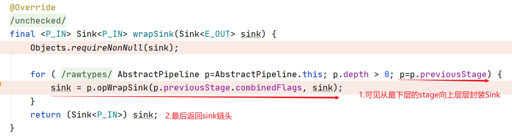 链接Sink 链接Sink