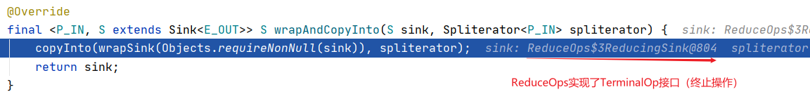 wrapAndCopyInto() wrapAndCopyInto()
