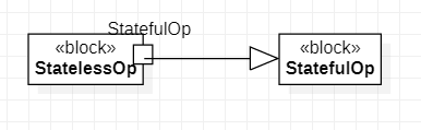 Optional title Alt text