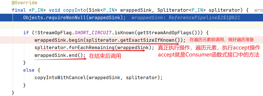 copyInto操作执行函数 copyInto操作执行函数