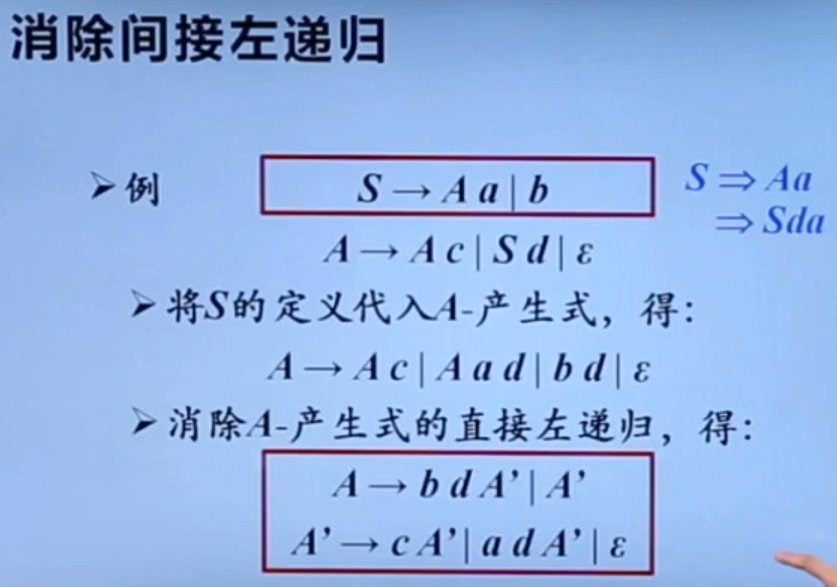 消除间接左递归