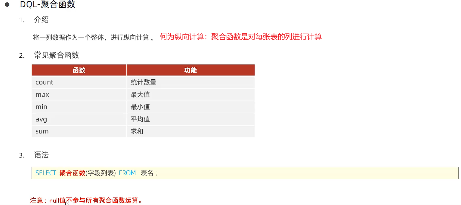 聚合函数简介 聚合函数简介