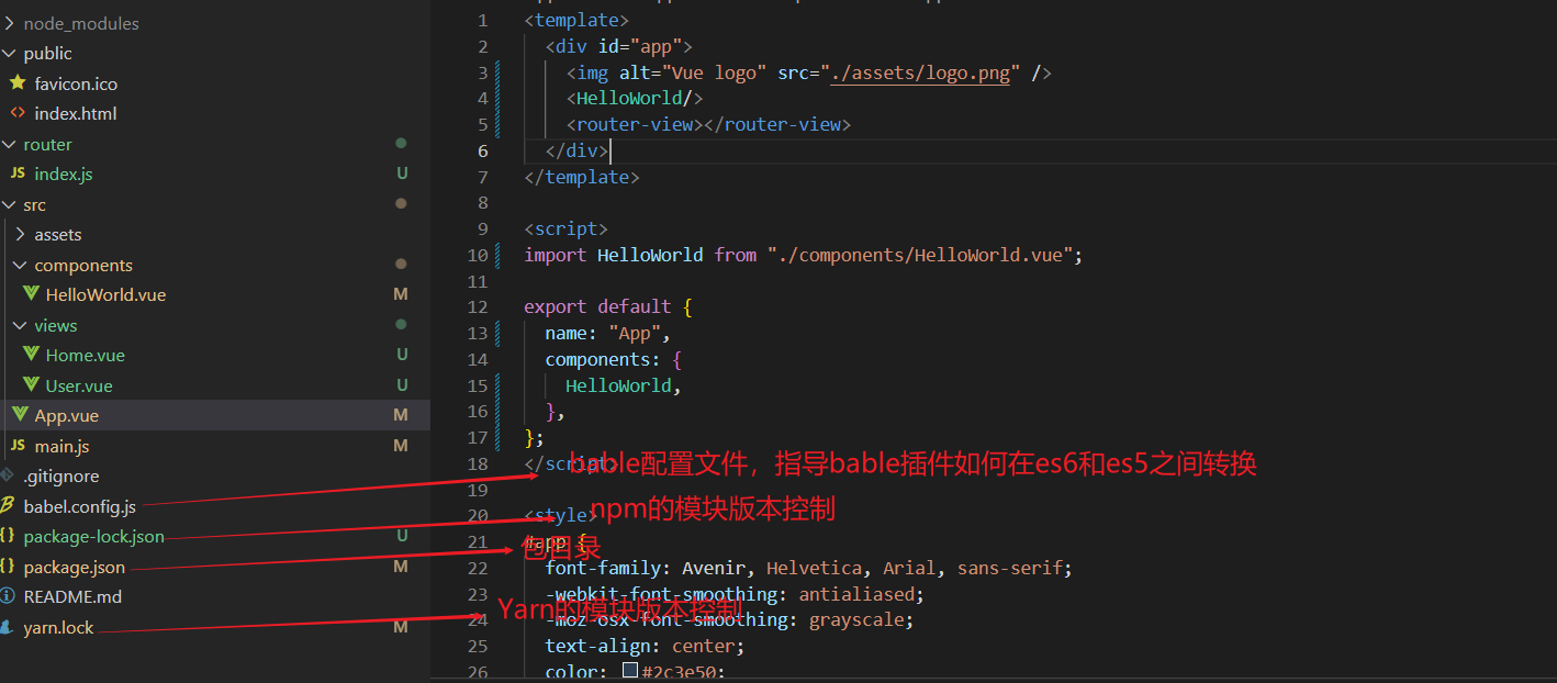 脚手架目录结构 脚手架目录结构