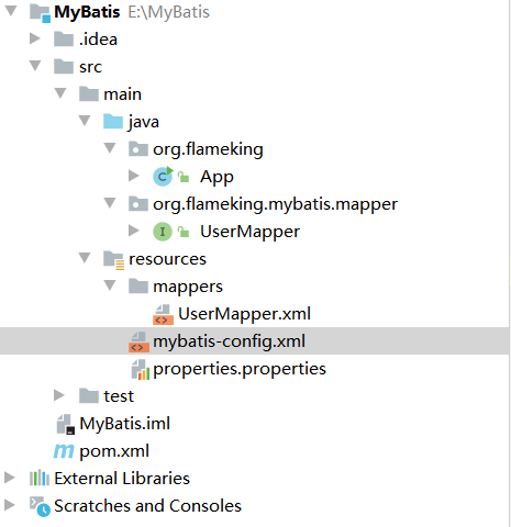 目录结构 目录结构