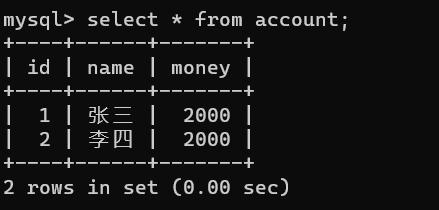 account表结构 account表结构