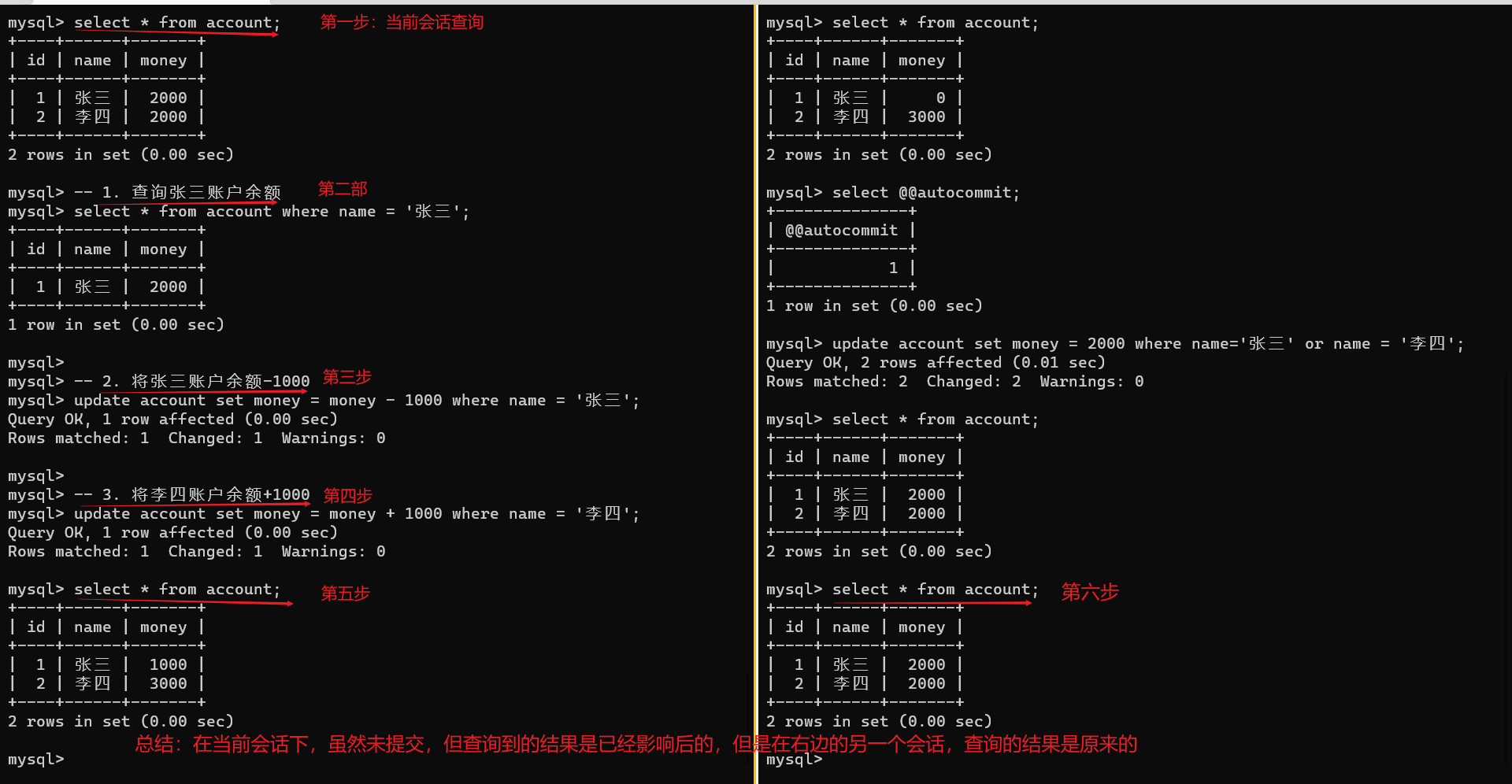 未提交结果 未提交结果