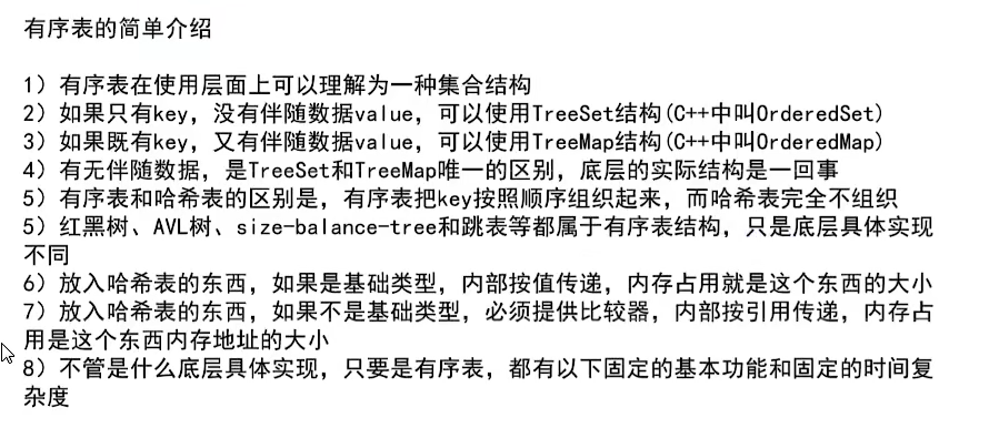 Optional title 有序表