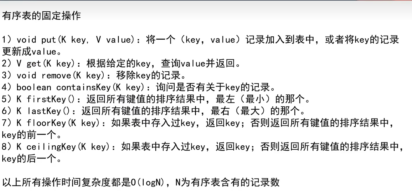 Optional title 额外操作
