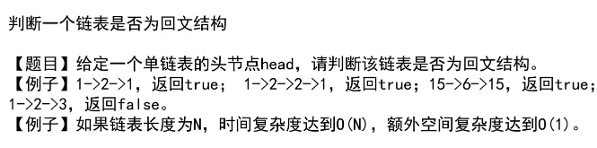 Optional title 回文结构的单链表
