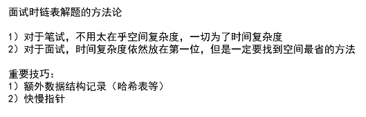 Optional title 解决方法