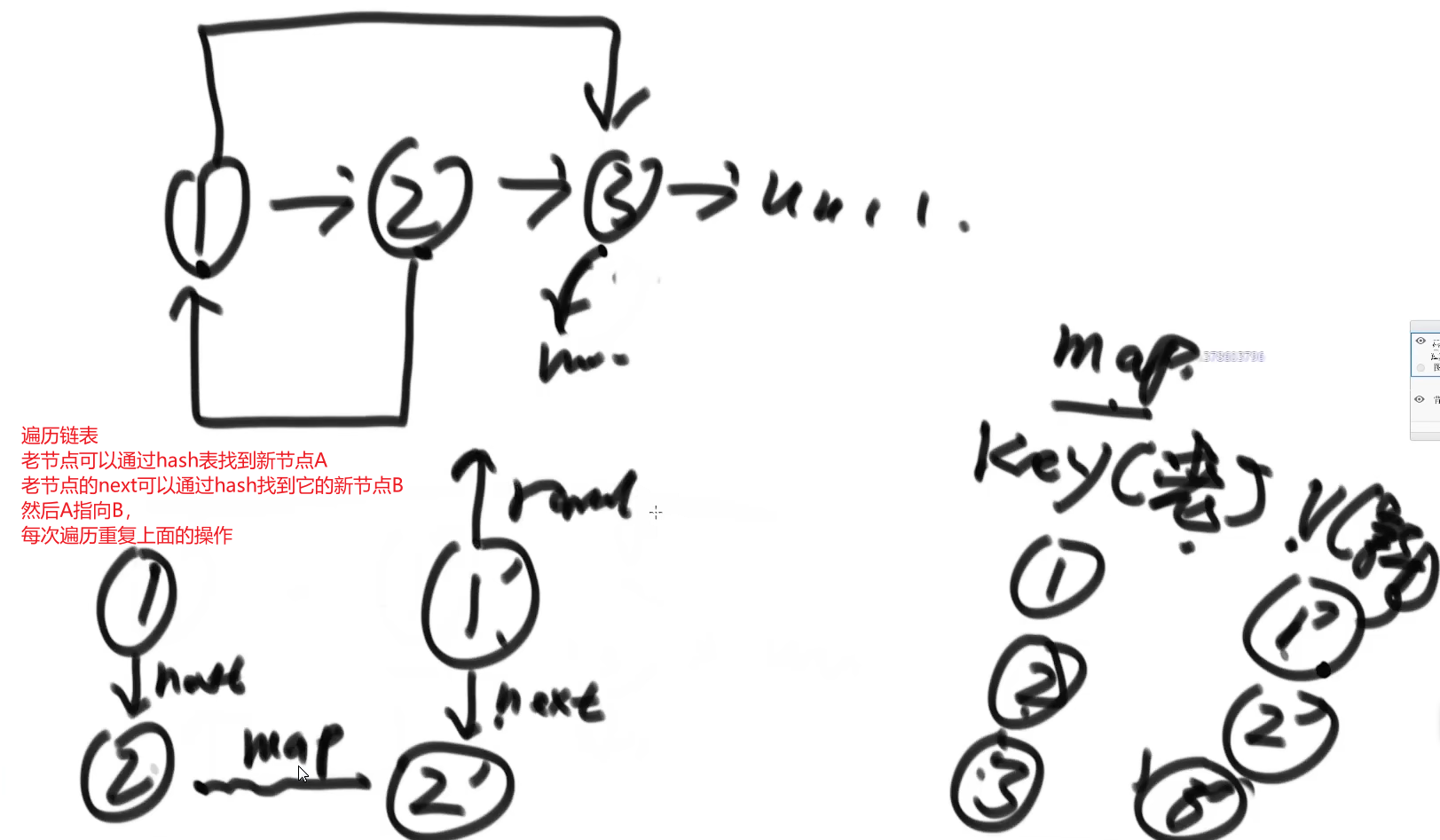 Optional title hash表存储新老节点