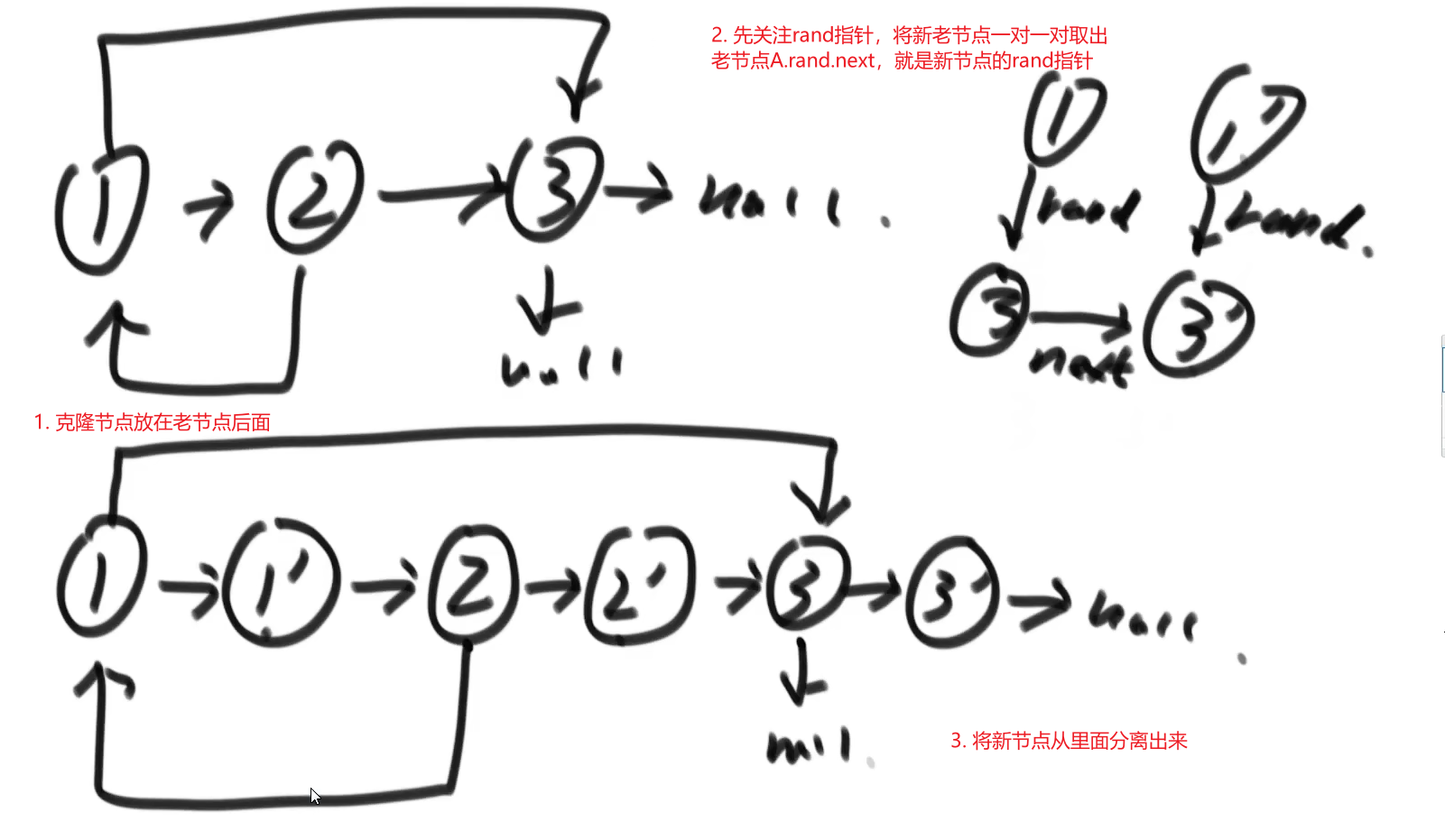 Optional title 比较秀的方法