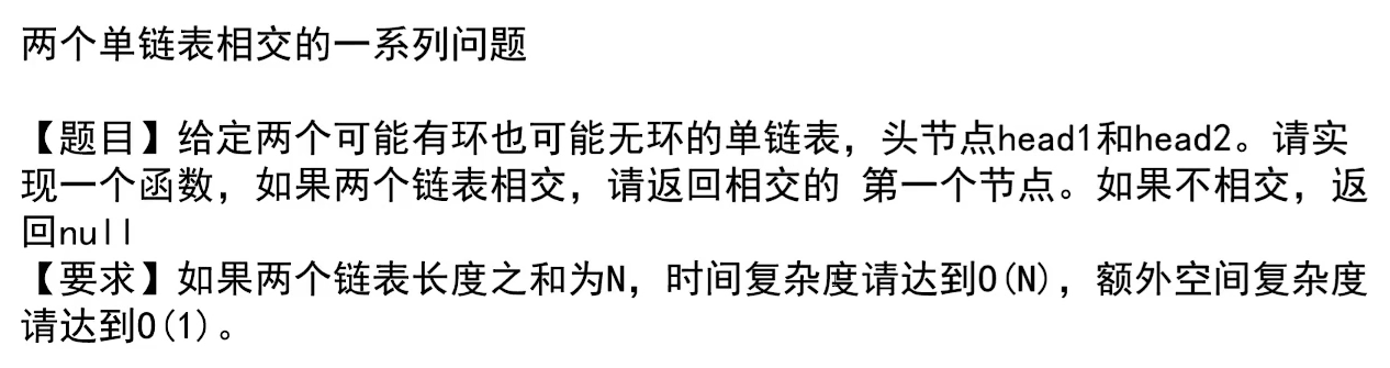 Optional title 单链表相交