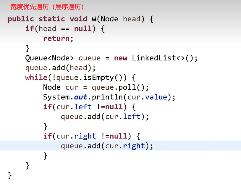 Optional title 层序遍历