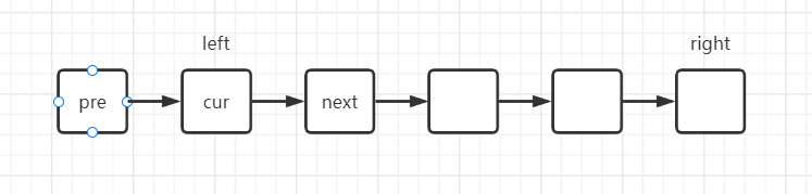 Optional title 反转链表 II