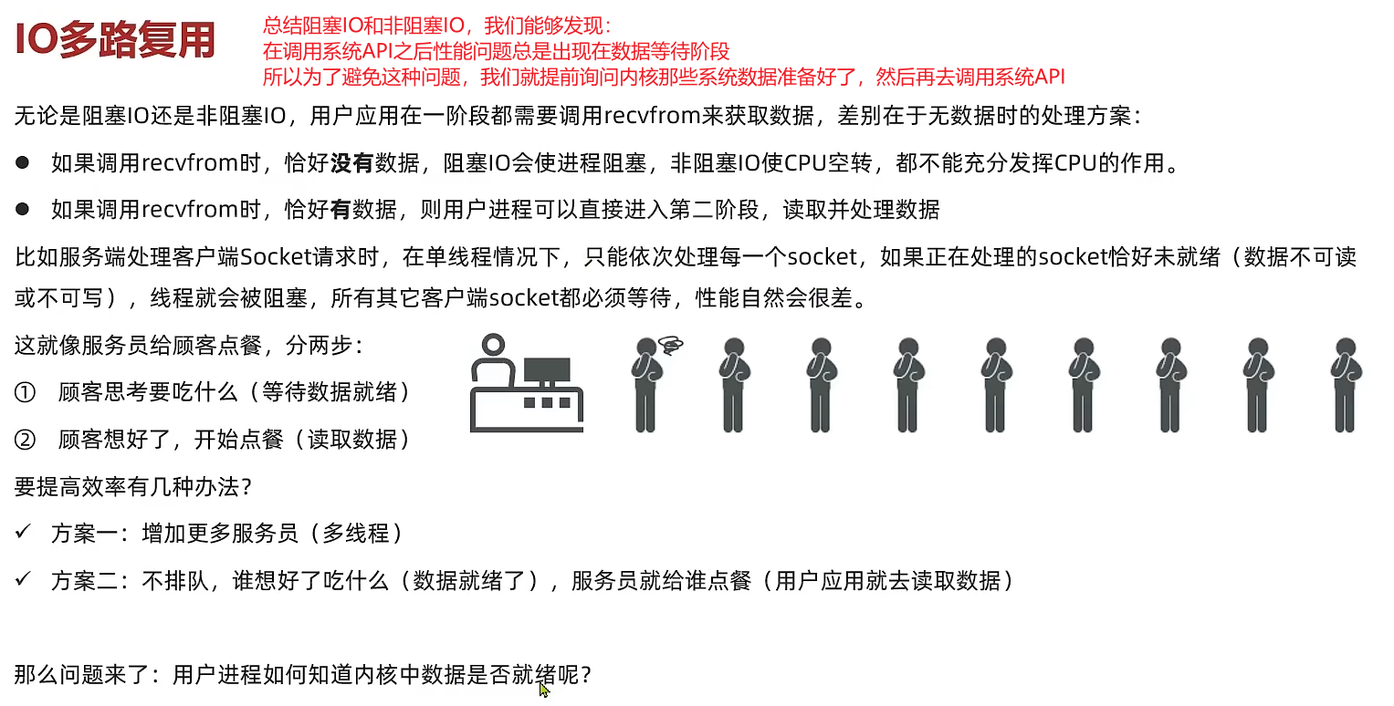 IO多路复用简介