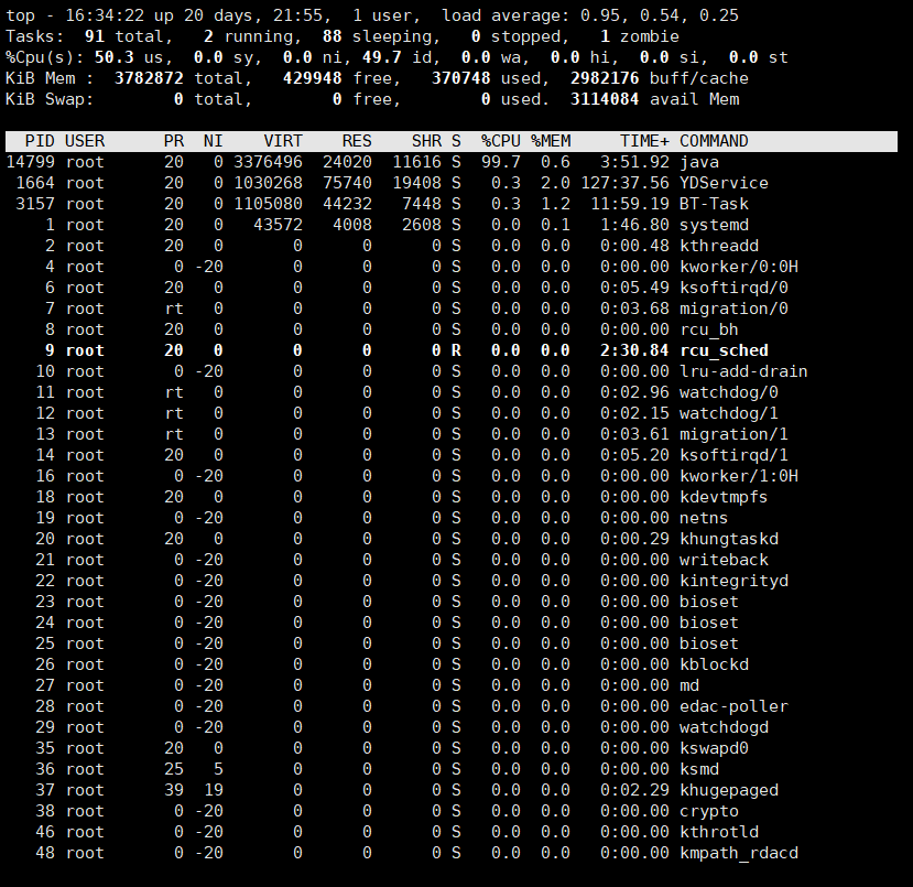 Optional title top动态监测