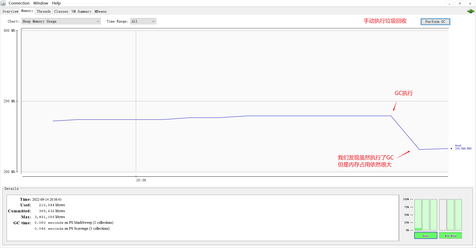 Optional title jconsole手动GC回收