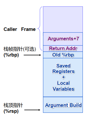 image-20221024162052194