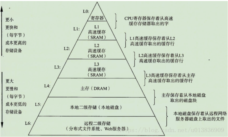 image-20221030103543095