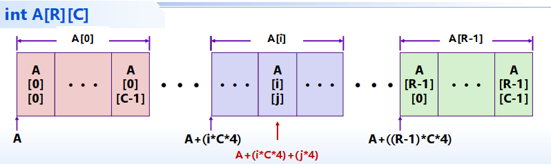 image-20221031100905505