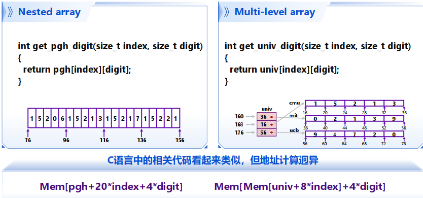 image-20221031101915407