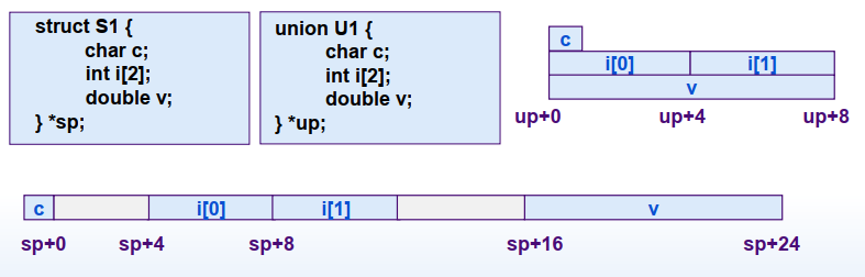 image-20221031115017718