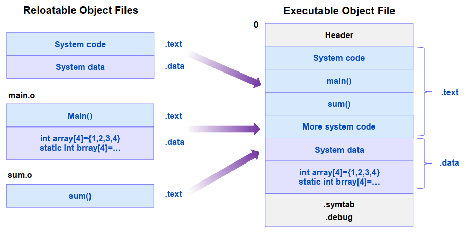 image-20221107164455664